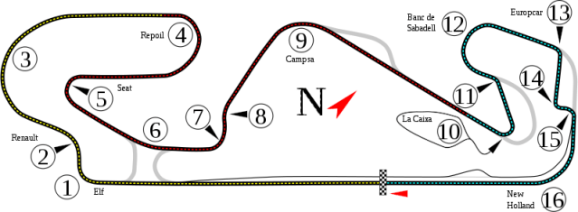 Circuit de Catalunya